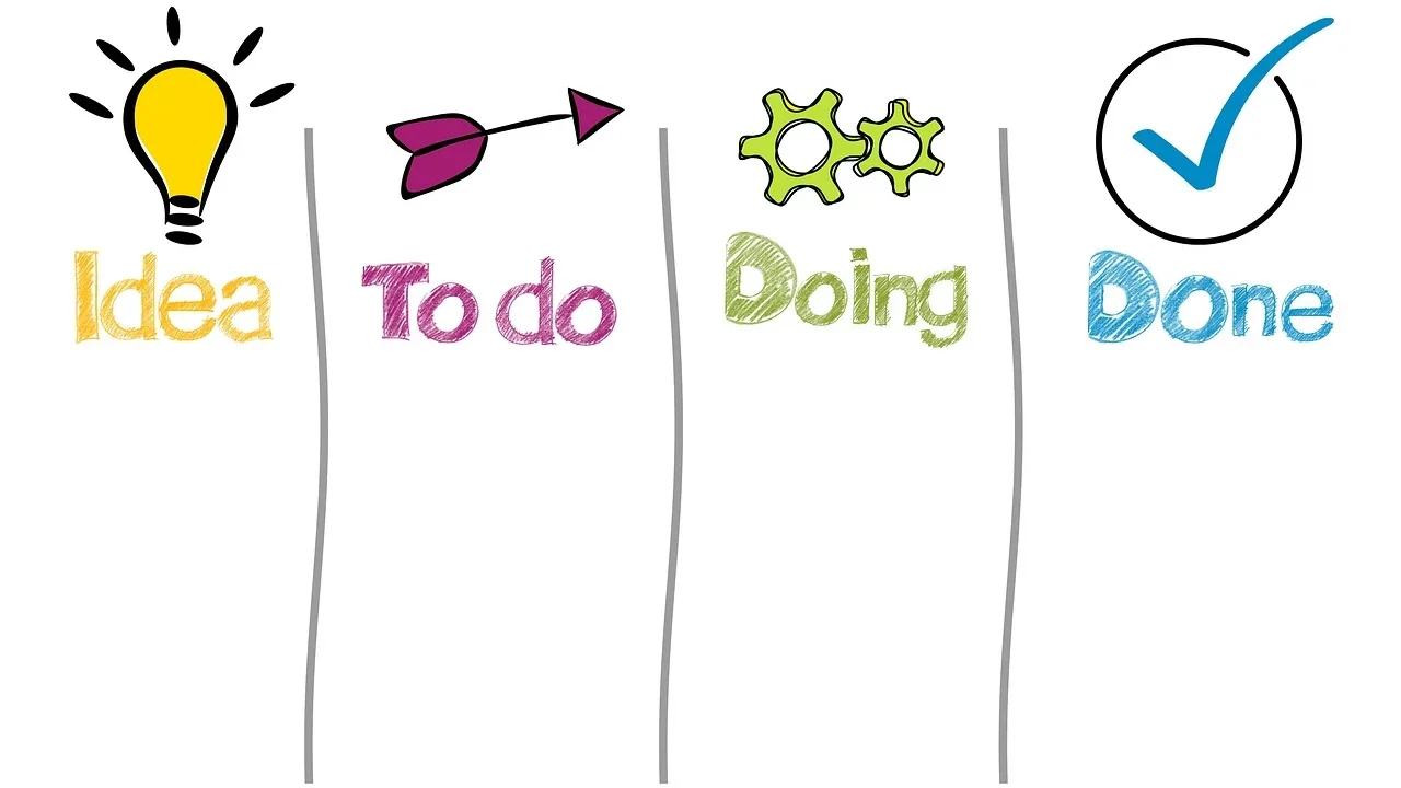 Renovation Process Project Management